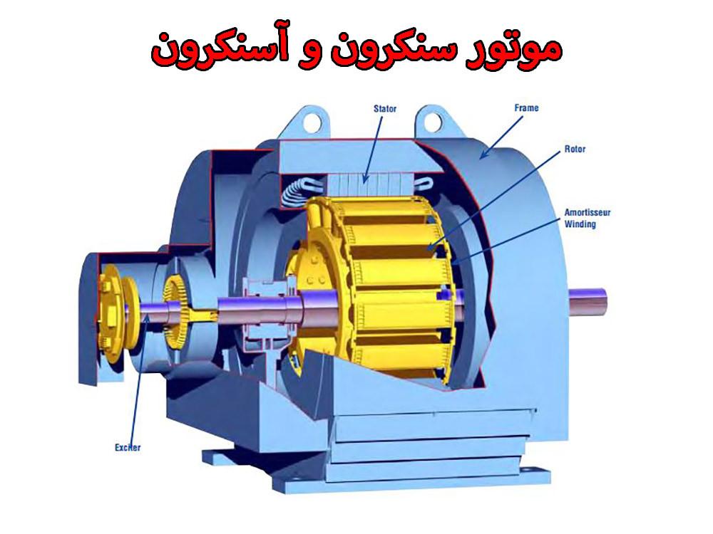 موتور سنکرون و موتور آسنکرون