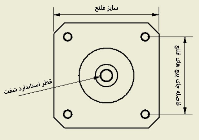 نام اجزای نامی استپ موتور