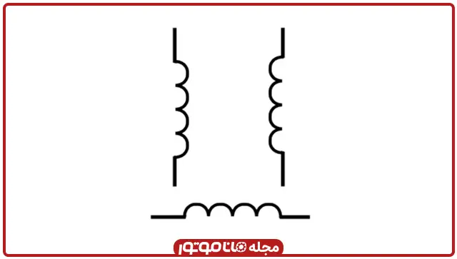 نحوه سیم بندی استپ موتور3 سیم