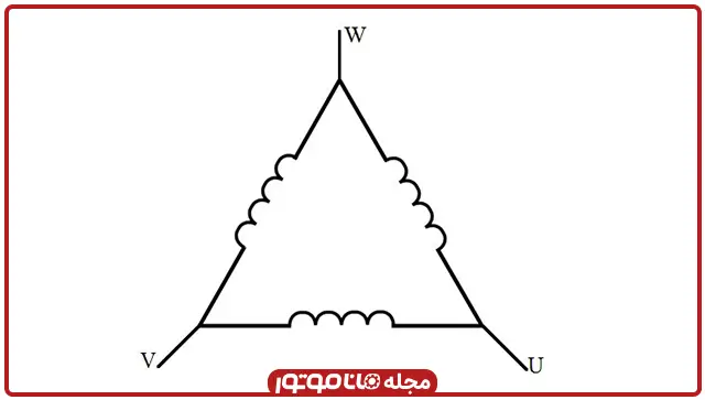نحوه سیم بندی استپ موتور 6 سیم