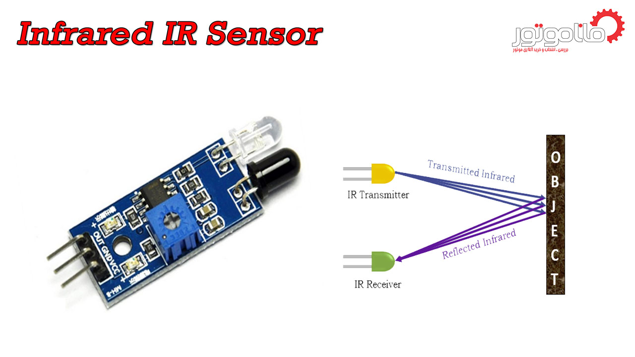 سنسور مادون قرمز + جزئیات
