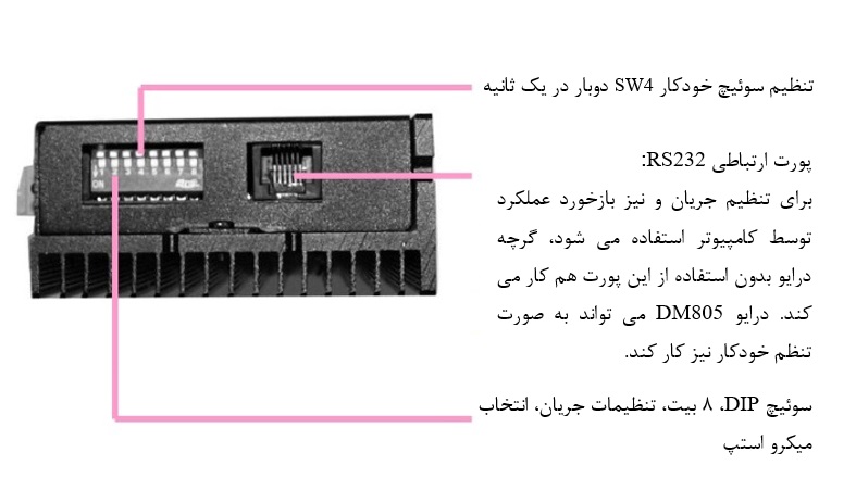 RJ11 پورت شبکه مدباس