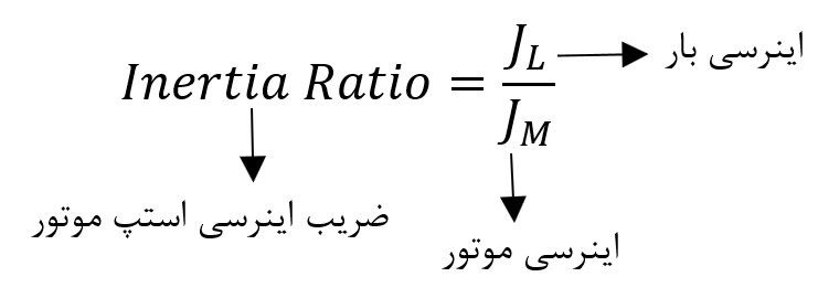 رابطه1