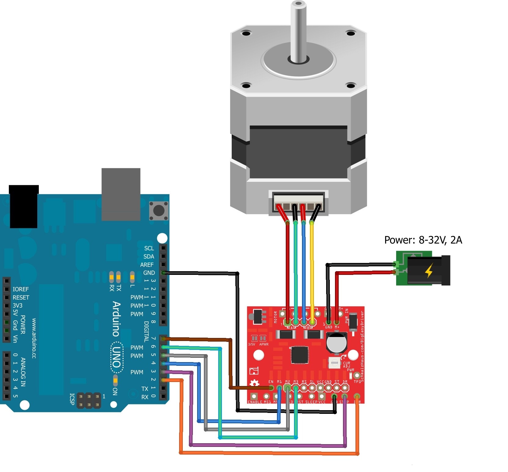 اتصال استپ موتور و درایور CNC