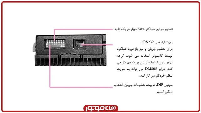 سوئیچ خودکار SW4