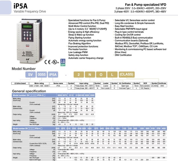 مشخصات اینورتر ip5a