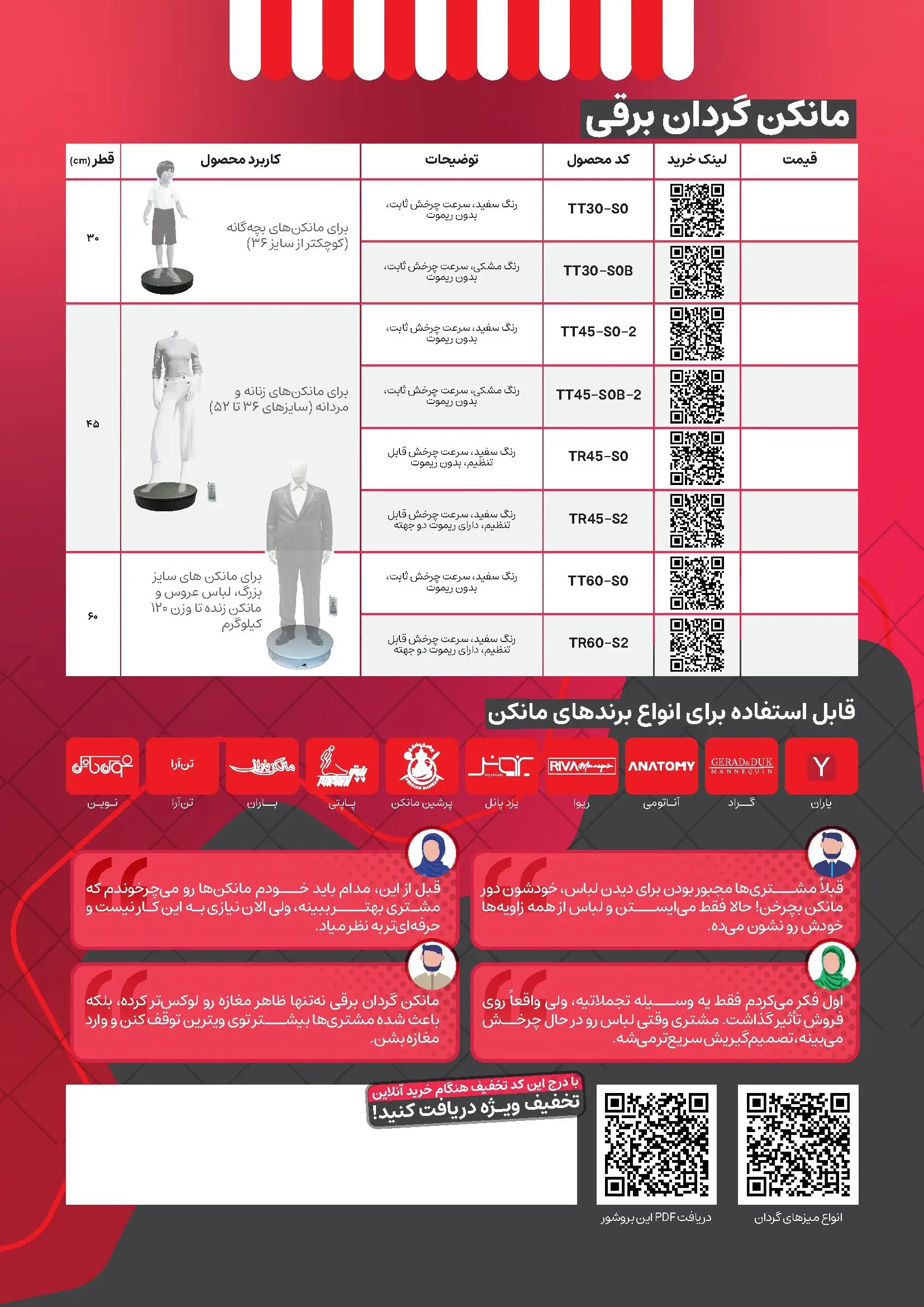 صفحه دوم بروشور مانکن گردان