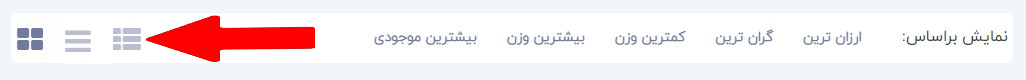 نحوه گرفتن لیست قیمت